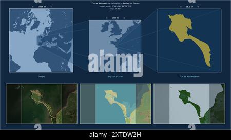 Ile de Noirmoutier dans le golfe de Gascogne - appartenant à la France. Diagramme de localisation décrit avec la forme jaune de l'île et des cartes d'échantillon de son surro Banque D'Images