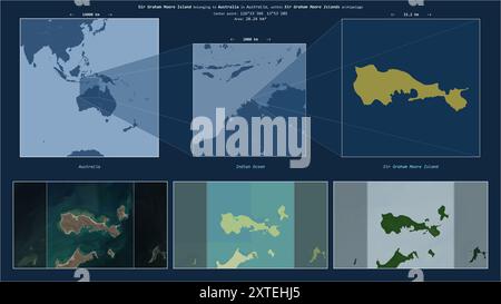 Sir Graham Moore Island dans l'océan Indien - appartenant à l'Australie. Diagramme de localisation décrit avec la forme jaune de l'île et des cartes d'échantillon de celui-ci Banque D'Images