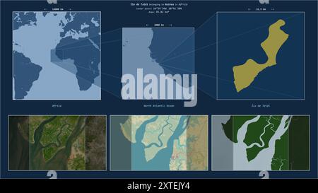 Ile de Taidi dans l'océan Atlantique Nord - appartenant à la Guinée. Diagramme de localisation décrit avec la forme jaune de l'île et des cartes d'échantillons de son surr Banque D'Images