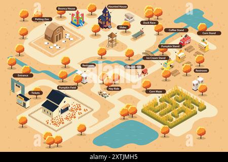 Une illustration vectorielle de la carte isométrique d'une ferme de citrouille pour Pumpkin Patch Illustration de Vecteur