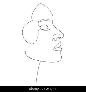 Profil de femme concept de beauté féminine. Illustration vectorielle de dessin de ligne, femme face ligne art dessin abstrait ligne dessin beauté fille visage féminin, Illustration de Vecteur