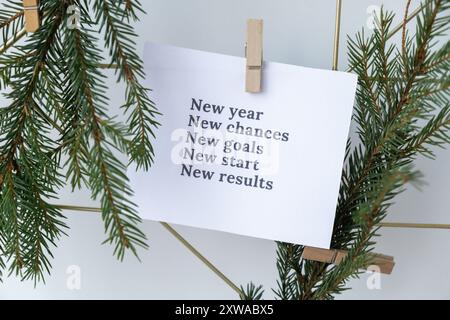 LES OBJECTIFS DE CHANCES DU NOUVEL AN COMMENCENT le texte DES RÉSULTATS sur le papier blanc note sur le tableau de vision avec décor de Noël. La nouvelle année vise des résolutions. New me You concept visualisant des rêves Banque D'Images