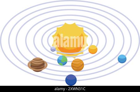 Modèle coloré de notre système solaire montrant les planètes en orbite autour du soleil Illustration de Vecteur