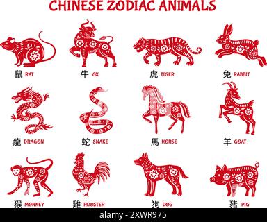 Animaux du zodiaque chinois. Rat du nouvel an lunaire, bœuf, tigre, lapin, Dragon, serpent, cheval, chèvre, singe, coq, chien et cochon en coupe traditionnelle de papier rouge Illustration de Vecteur