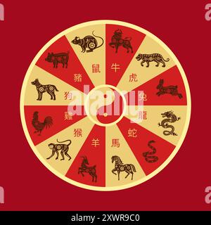 Roue du zodiaque chinois. Disque de cercle de douze animaux avec rat, bœuf, tigre, lapin, Dragon, serpent, cheval, chèvre, singe, coq, chien et porc année animal Illustration de Vecteur