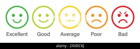 Note emoji défini dans le style de trait pour les commentaires des clients ou l'expérience du produit dans différentes couleurs. Jeu d'icônes emoji cinq étoiles. Illustration de Vecteur