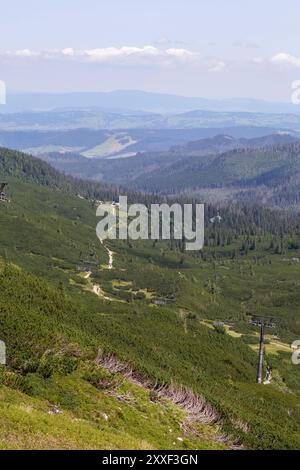 vue depuis le sommet de la montagne Banque D'Images