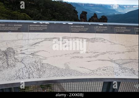 Une grande carte touristique illustrée montrant les principaux monuments autour d'Echo point à Katoomba dans les Blue Mountains en Nouvelle-Galles du Sud, Australie. Banque D'Images