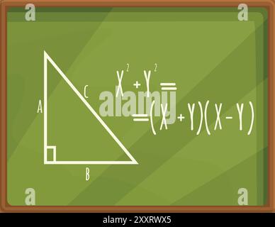 Tableau vert avec un dessin géométrique et l'équation du théorème de pythagore écrite en blanc Illustration de Vecteur