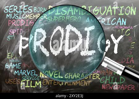 Prodige étudié, examiné - sous inspection étroite. Les sujets les plus importants et les idées étroitement liés à prodige écrit sur un tableau noir inspecter Banque D'Images