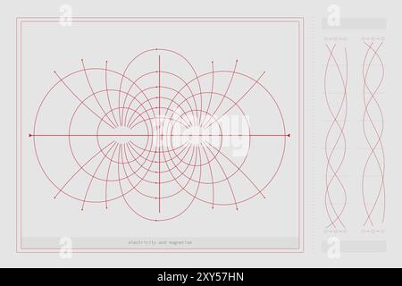 Visualisation des lignes de champ électromagnétique, illustrant l'interaction entre les champs électriques et magnétiques, convergeant autour de deux pôles. Illustration de Vecteur