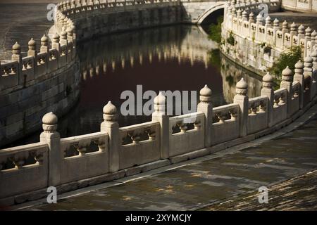 La rivière Golden Water était utilisée pour combattre les incendies dans la Cité interdite, complexe du Palais Impérial à Pékin, Chine, Asie Banque D'Images