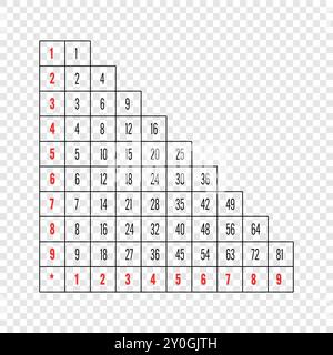 Table de multiplication triangulaire unique avec des nombres rouges sur une grille transparente, idéale pour les apprenants visuels Illustration de Vecteur