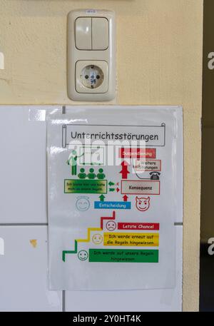 Salle de classe d'une quatrième année, après l'école, le bâtiment est plus vieux mais en bon état, perturbation des cours, énoncé de mission, Banque D'Images