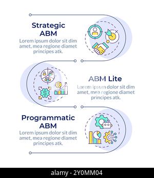 Types de séquence verticale infographique marketing basée sur le compte Illustration de Vecteur