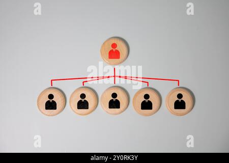 Organigramme, carte de nivellement de l'entreprise ou organigramme. Blocs en bois avec des icônes de personnes sur fond rose. Diagramme de l'arborescence de la structure d'entreprise. Re. Humaine Banque D'Images