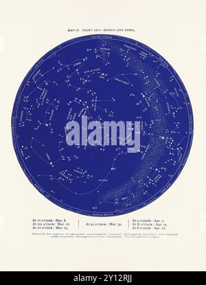 Constellations et étoiles. Carte du ciel nocturne : mars et avril Banque D'Images