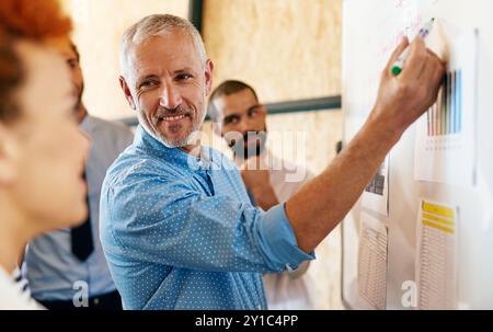 Homme d'affaires mature, écriture et réunion avec tableau blanc pour brainstorming, planification ou présentation d'équipe au bureau. Homme heureux, PDG ou dirigeant avec Banque D'Images