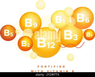 Icône d'emballage - fortifié avec de la vitamine B - icône stock en tant que fichier EPS 10 Illustration de Vecteur