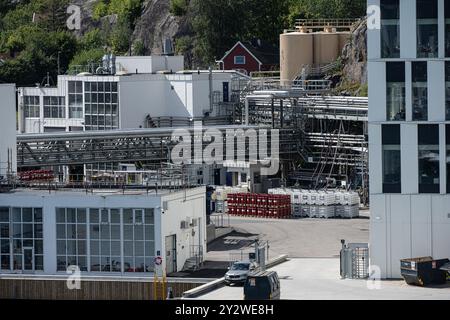Sandefjord, Norvège - 10 août 2022 : siège de JOTUN à Sandefjord Banque D'Images