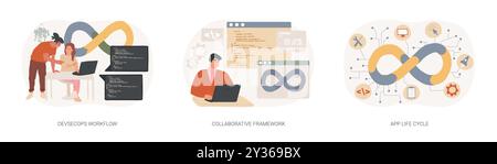 DevSecOps illustrations vectorielles de dessins animés isolées se Illustration de Vecteur