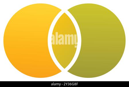 Les cercles jaunes et verts dégradés se croisent, formant une forme d'amande centrale, représentant des concepts tels que l'accord, le chevauchement et le terrain commun Illustration de Vecteur