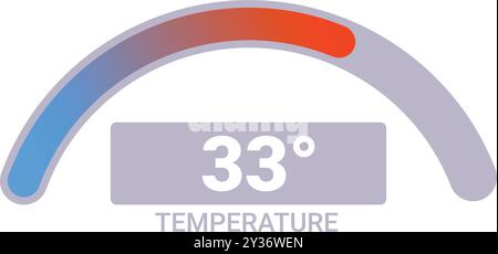 Indicateur de température indiquant 33 degrés celsius ou fahrenheit, icône de temps chaud Illustration de Vecteur