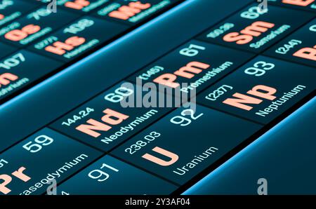 Elément périodique uranium Tableau périodique des éléments. Gros plan d'une partie du tableau périodique avec des éléments chimiques tels que l'iridium, le molybdène, le platine ou le cadmium. img science007s05 odic table elements uranium Banque D'Images
