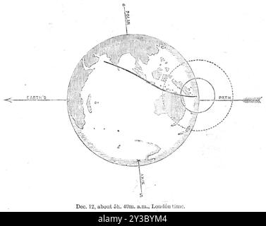 L'éclipse solaire totale de Dec. 12 : V. - éclipse centrale se terminant juste, 1871. 'Enfin, après un autre intervalle d'une cinquantaine de minutes, l'éclipse centrale prend fin pour toute la terre. Le soleil est encore partiellement éclipsé dans les stations australiennes, où la journée est également bien passée, bien que là où l'éclipse centrale a commencé (dans la mer d'Arabie), il est encore tôt dans le forenoon. L'ombre centrale est en train de disparaître dans une région de l'océan Pacifique (près de l'Équateur), et il y a des passagers sur un navire de passage, ou des sauvages sur une petite île des groupes polynésiens, peuvent être témoins de l'étrange Banque D'Images