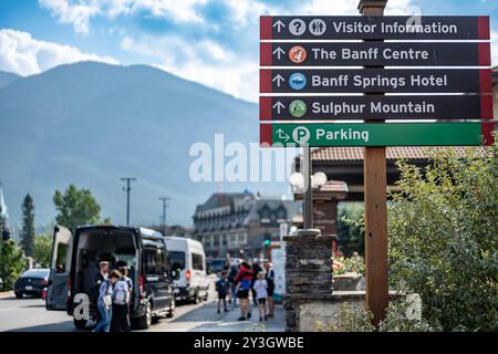 Banff, Canada - 8.14.2024 : panneau routier avec des attractions dans la section touristique de la ville Banque D'Images