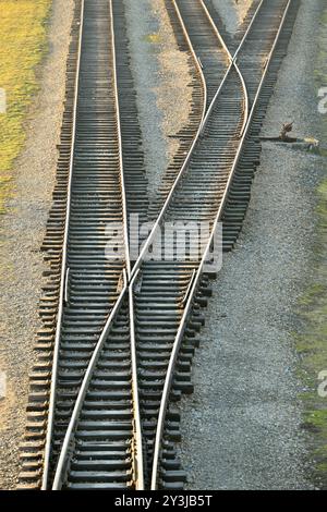 Lignes de chemin de fer à l'intérieur du camp de concentration nazi de Birkenau (Auschwitz II - Birkenau) à Oswiecim, Pologne Banque D'Images