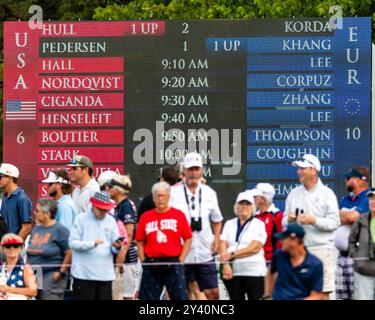 Gainesville, Virginie, États-Unis. 15 septembre 2024. Une erreur de tableau de bord montre à tort les joueurs européens comme équipe USA, et les joueurs américains comme équipe Europe lors des matchs simples du troisième jour de la Solheim Cup 2024. (Crédit image : © Robert Blakley/ZUMA Press Wire) USAGE ÉDITORIAL SEULEMENT! Non destiné à UN USAGE commercial ! Crédit : ZUMA Press, Inc/Alamy Live News Banque D'Images