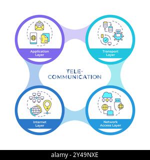 Organigramme des cercles infographiques TCP-IP Illustration de Vecteur