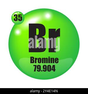 Icône brome. Elément chimique Br. Numéro atomique 35. Masse 79.904. Image de sphère verte. Symbole vectoriel. Illustration de Vecteur