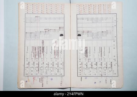 (240918) -- HARBIN, 18 septembre 2024 (Xinhua) -- cette photo montre une copie du document sur les informations des techniciens dans les détachements japonais de lutte contre les germes pendant la seconde Guerre mondiale, au centre de presse du Hall d'exposition des preuves de crimes commis par l'unité 731 de l'armée impériale japonaise, à Harbin, dans la province du Heilongjiang du nord-est de la Chine, 17 septembre 2024. Seiya Matsuno, un chercheur japonais, a divulgué un nouveau document sur les informations des techniciens dans les détachements japonais de lutte contre les germes pendant la seconde Guerre mondiale à Harbin. Le document de 267 pages contient les profils de base de 100 Banque D'Images