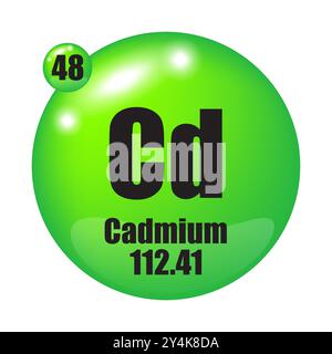 Elément chimique CD. Numéro atomique 48. Masse 112.41. Image de sphère verte. Illustration de Vecteur