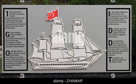 Gosport, Hampshire, Angleterre. 13 septembre 2024. Grand panneau près du cimetière naval turc avec un navire de guerre à voile. Cette photo fait partie d'une série que j'ai prise lors d'une récente visite au cimetière de la Marine royale de Haslar pendant les Journées portes ouvertes du patrimoine de Gosport. Cette sélection comprend quelques photos que j'ai prises sur le chemin de l'événement et en dehors, alors que j'étais à pied. Banque D'Images