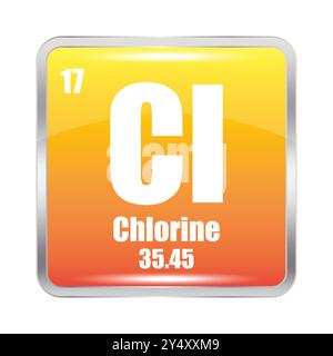 Icône de symbole de chlore. Elément Cl 17. Masse atomique 35.45. Elément vectoriel. Illustration de Vecteur