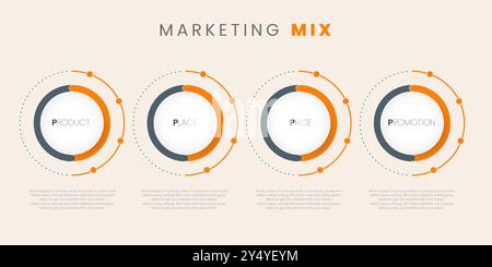 Une bannière infographique de ligne de cercles et de points de mix marketing 4Ps, modèle de conception infographique vectorielle avec des options ou des étapes pour les concepts de mix marketing Illustration de Vecteur