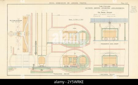 Commission royale sur le trafic londonien. Stations de métro suggérées sections 1906 Banque D'Images