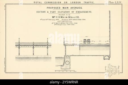 Commission royale sur le trafic londonien. Impression proposée pour Elevated Embankment 1906 Banque D'Images