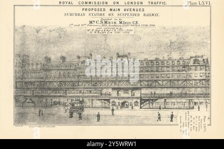 Commission royale sur le trafic londonien. Projet de gare suspendue de Norbury 1906 Banque D'Images