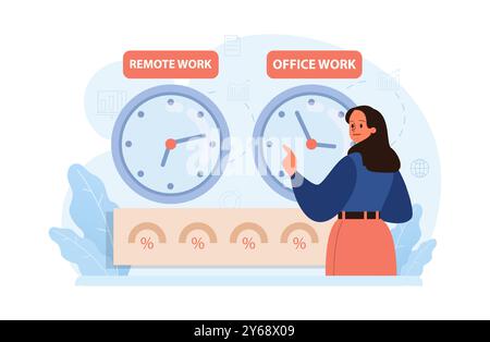 Travail hybride. Personnages avec un horaire flexible, travaillant au bureau et à la maison. Télétravail et externalisation, le travail des employés dans le monde entier. Idée numérique nomade ou freelance. Illustration vectorielle plate Illustration de Vecteur