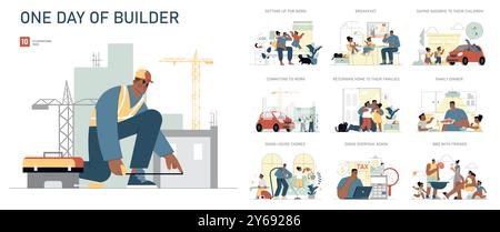 Ensemble de vie quotidienne du constructeur. Illustration de la routine d'un ouvrier de la construction, du réveil à la socialisation. Activités quotidiennes, équilibre entre vie professionnelle et vie privée, interaction familiale. Illustration vectorielle. Illustration de Vecteur