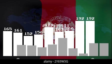 Graphique à barres sur fond de drapeau afghan montrant des données numériques Banque D'Images