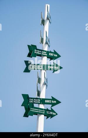 Panneaux directionnels vers divers endroits dans le monde au lieu historique national de signal Hill à qualifié John's, Terre-Neuve-et-Labrador, Canada Banque D'Images