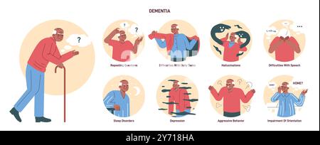 Ensemble des symptômes de la démence. Lésions cérébrales liées à l'âge et réduction des fonctions. Homme âgé perdant la mémoire, la concentration et la capacité d'effectuer des tâches quotidiennes. Illustration vectorielle plate Illustration de Vecteur