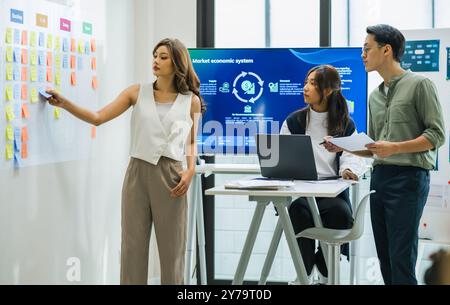 session de brainstorming, en utilisant des notes adhésives sur un tableau de tâches (kanban) pour organiser les idées et le flux de travail dans un bureau moderne Banque D'Images