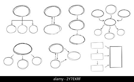 Schéma infographique de la carte heuristique dessin à main libre de la ligne de doodle. Plan de schéma d'idée avec des flèches et des cercles. Diagramme des étapes du processus Mind. Concept de projet,. Illustration vectorielle Illustration de Vecteur