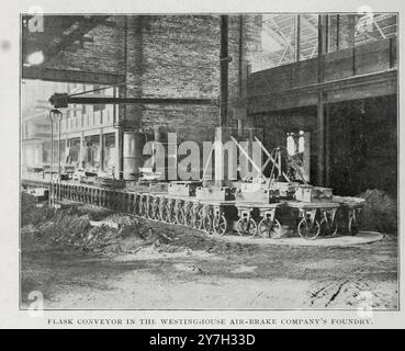 FLACON CONVEVOR DANS LA FONDERIE DE LA SOCIÉTÉ DE FREINS PNEUMATIQUES WESTINGHOUSE D'APRÈS L'ARTICLE UN SURVOL DE LA PRATIQUE MODERNE DE LA FONDERIE. Par Percy Longmuir de The Engineering Magazine consacré au progrès industriel volume XX 1900 - 1901 The Engineering Magazine Co Banque D'Images